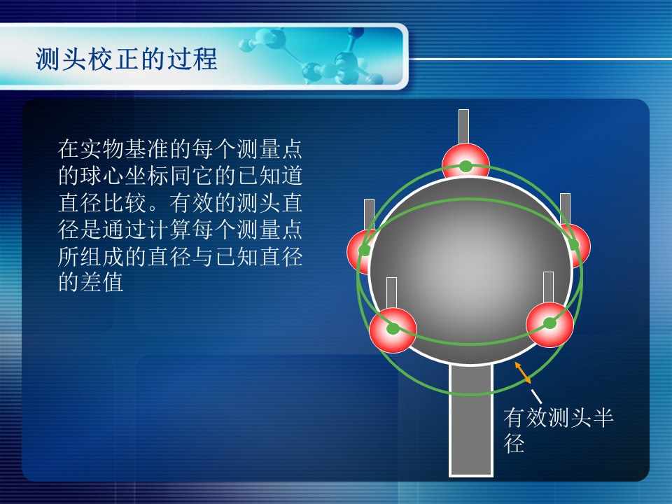 幻灯片8.JPG