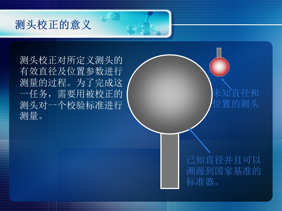 幻灯片7.JPG