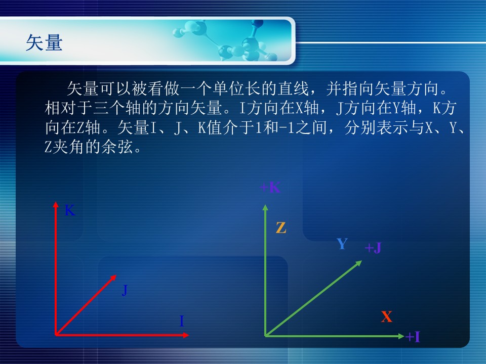 幻灯片9.JPG