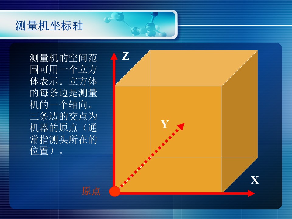 幻灯片13.JPG