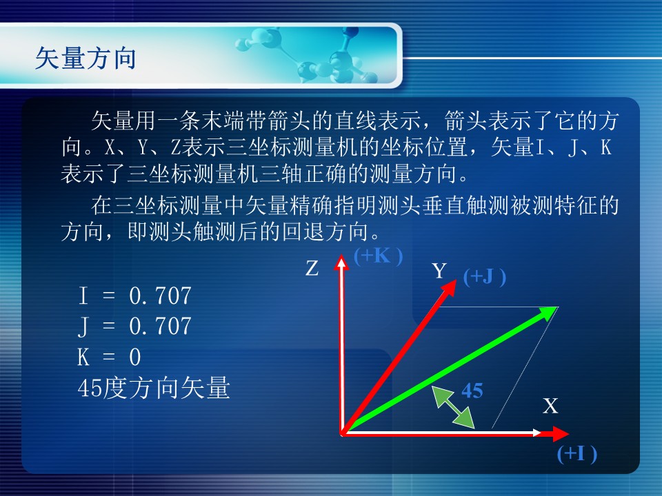 幻灯片10.JPG