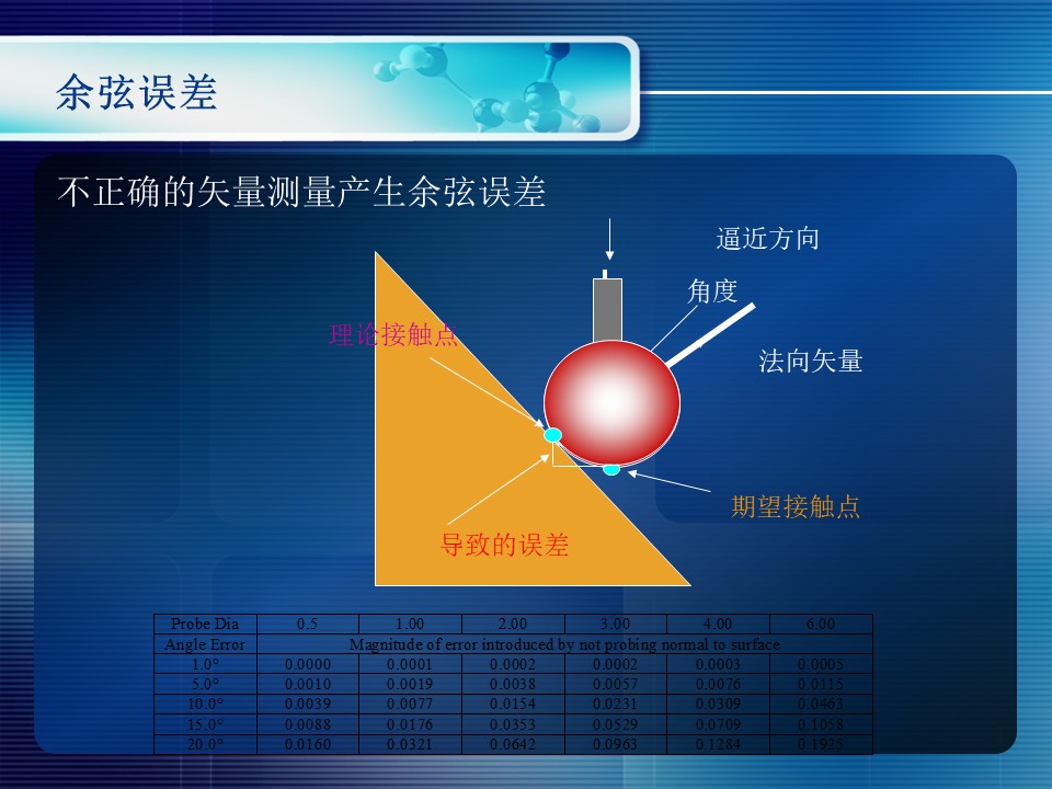 幻灯片11.JPG