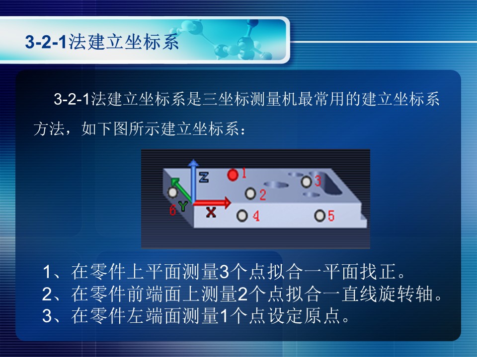 幻灯片16.JPG