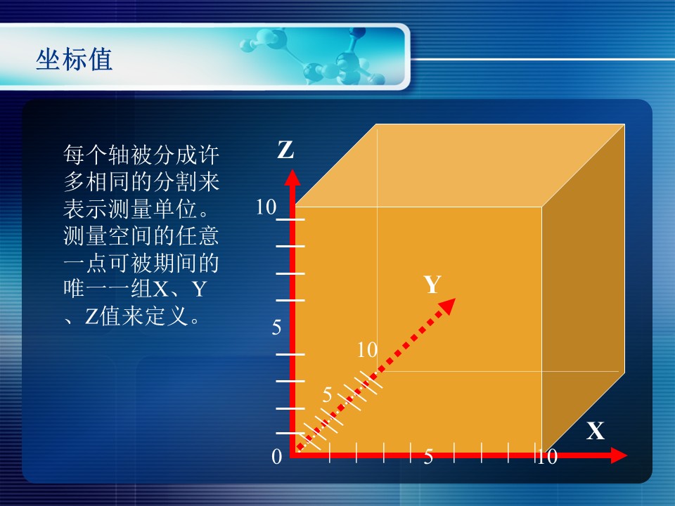 幻灯片14.JPG
