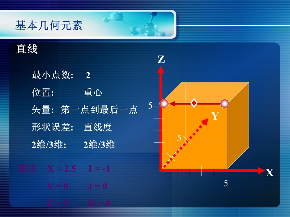 幻灯片22.JPG
