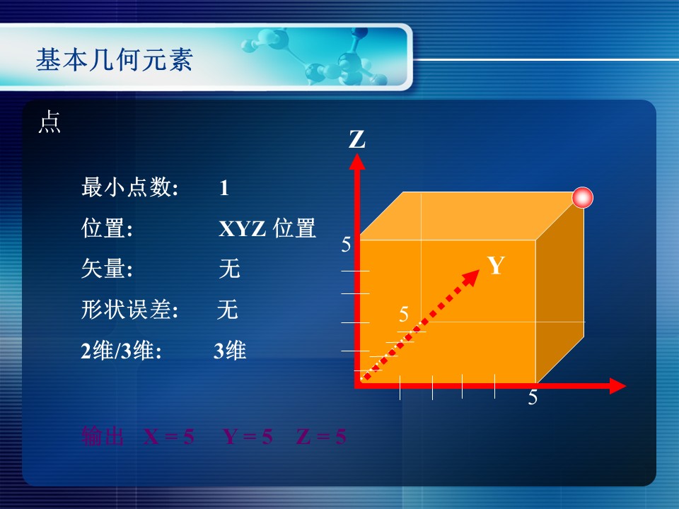幻灯片21.JPG