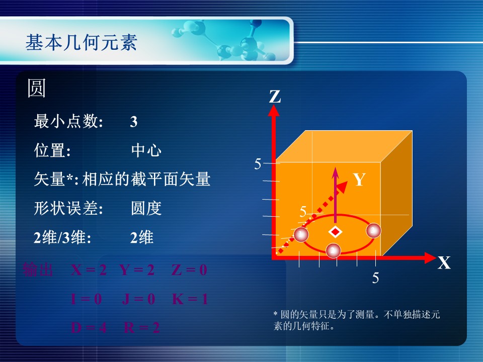 幻灯片23.JPG