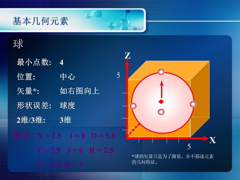 幻灯片26.JPG