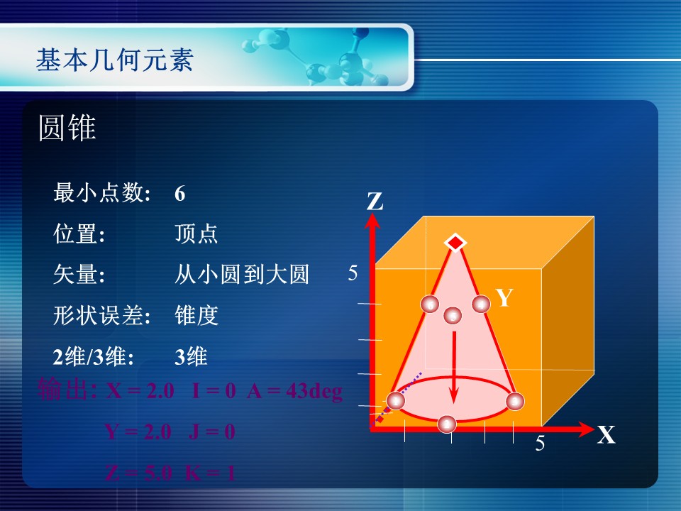 幻灯片27.JPG