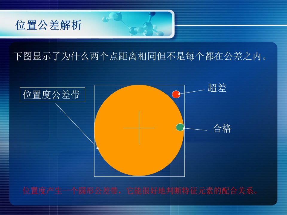 幻灯片40.JPG