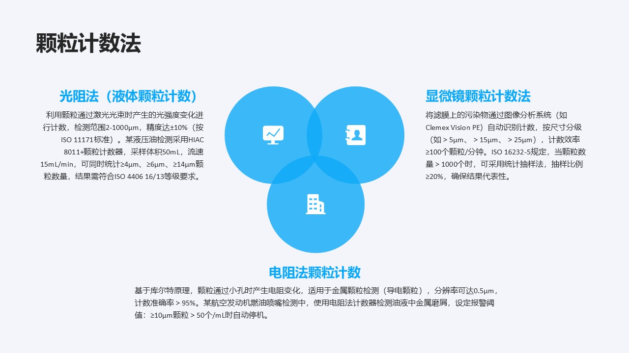 幻灯片12.JPG