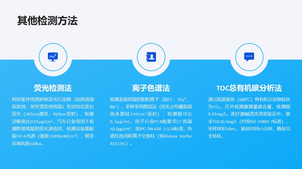 幻灯片13.JPG