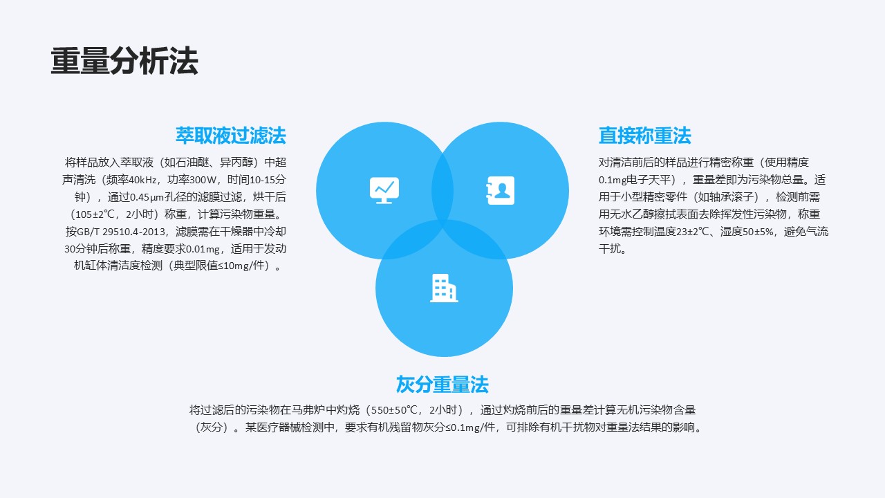 幻灯片11.JPG