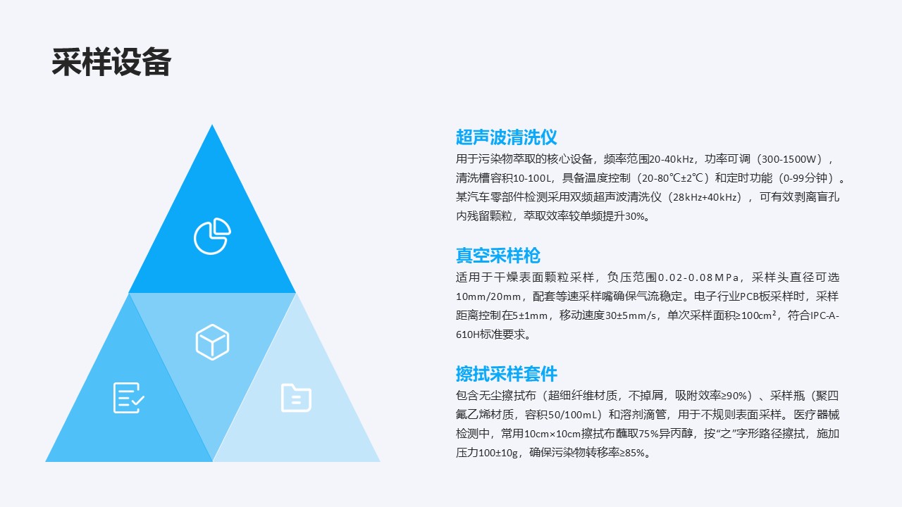 幻灯片15.JPG