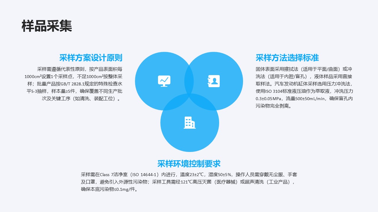 幻灯片24.JPG