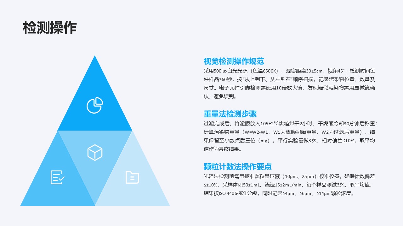 幻灯片28.JPG