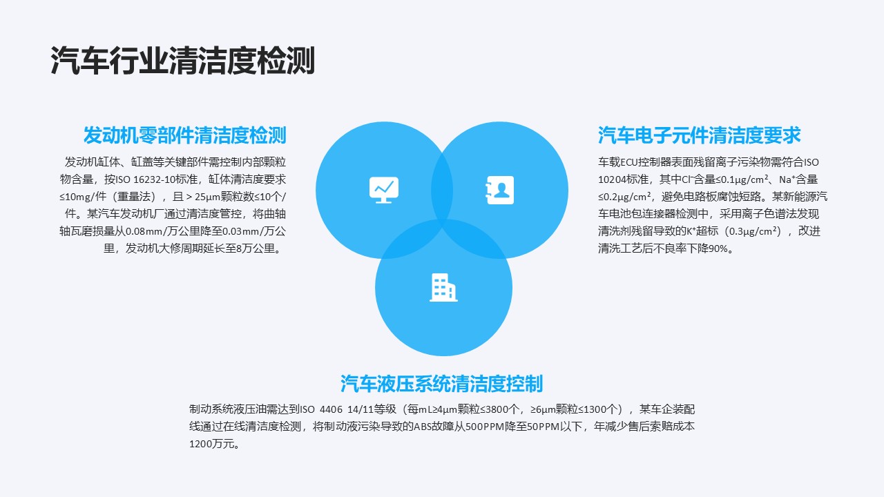 幻灯片33.JPG