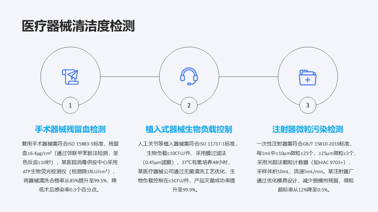 幻灯片36.JPG