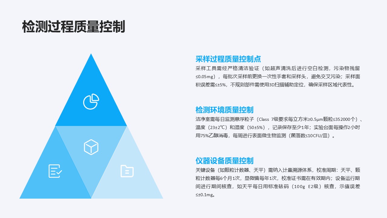 幻灯片39.JPG