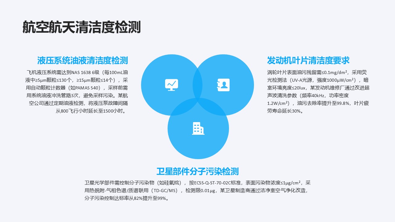幻灯片37.JPG