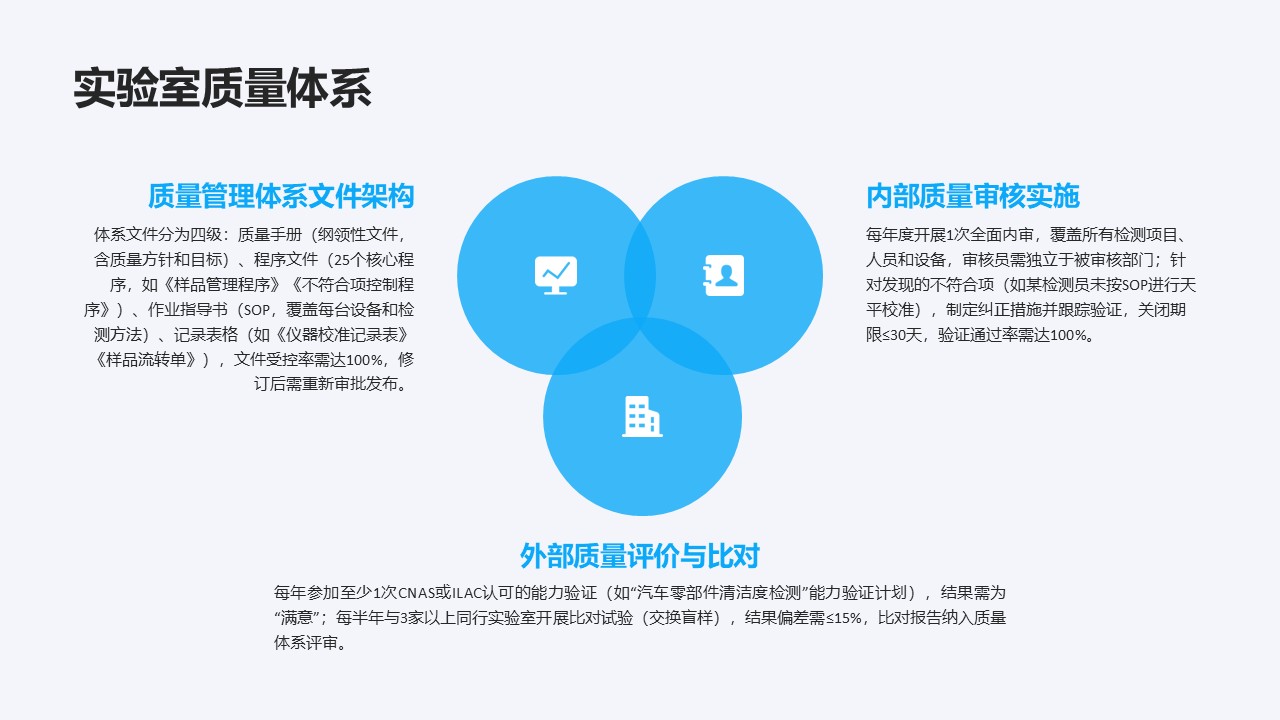 幻灯片43.JPG