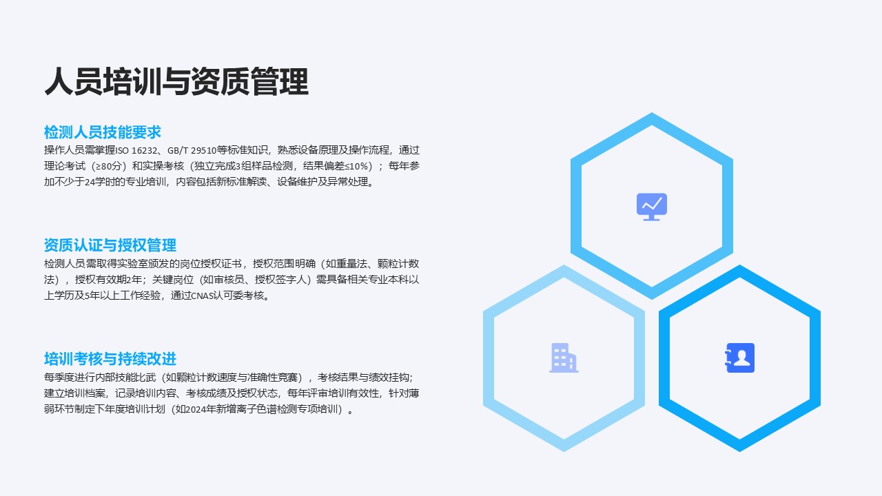 幻灯片41.JPG