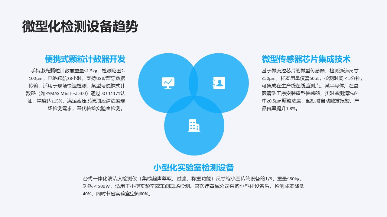 幻灯片49.JPG