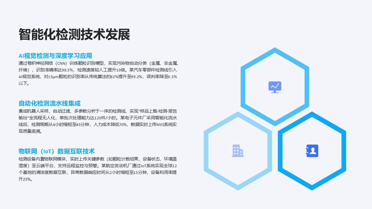 幻灯片48.JPG