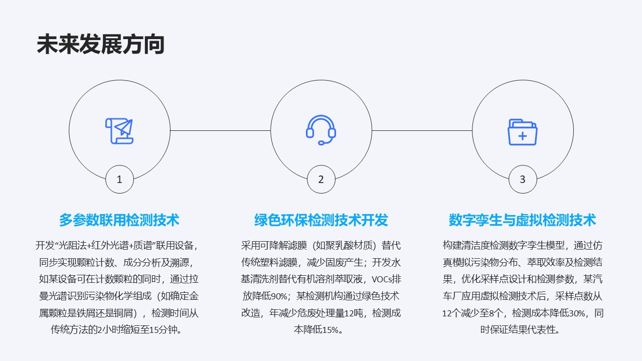 幻灯片51.JPG